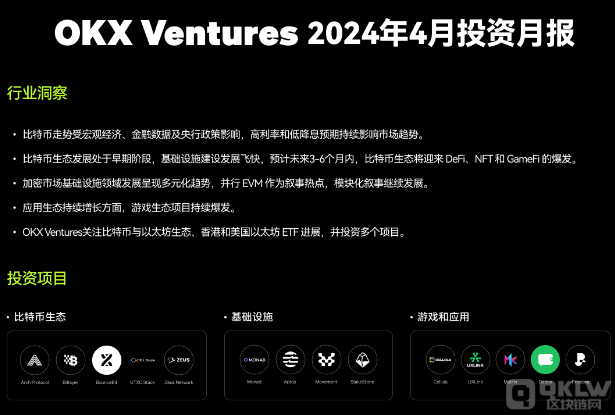 OKX Ventures c Aptos (lin)Ƴ 1000 f DƬ