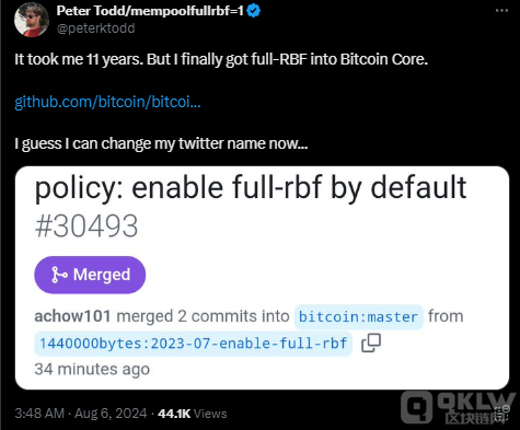 BitcoinĲRBF܈DƬ