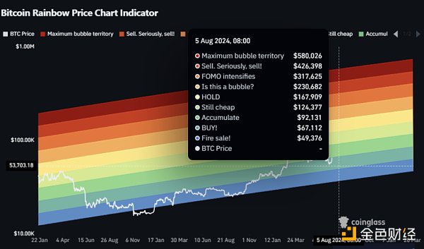 ȫLUЈѪϴԳBitcoinˆ
