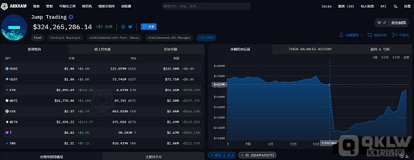 Jump Crypto۱C(j)44.7|ԪTerra DƬ