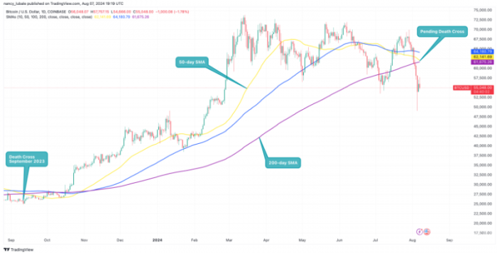 BitcoinR桱Ј^߷Q DƬ