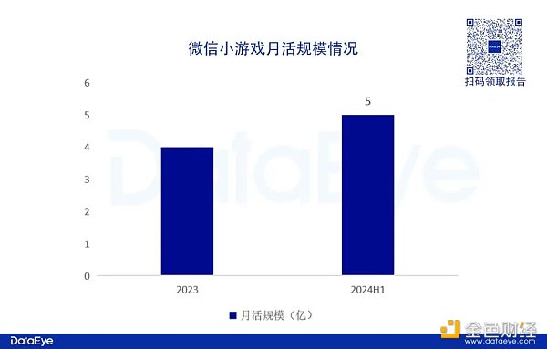談?wù)劄槭裁赐顿Ycatizen以及tg投資悖論下catize 圖片
