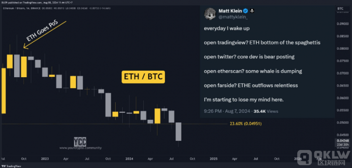 EthereumRΣC(j)ԭڣDƬ
