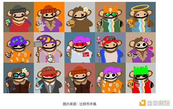 熊市中的 NFT：哪些收藏品處于盈利狀態(tài)？圖片