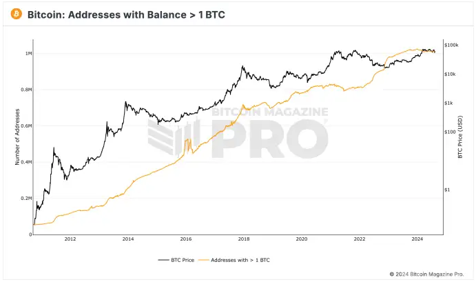 ^100fBitcoinַ@ʾŲڅ݈DƬ