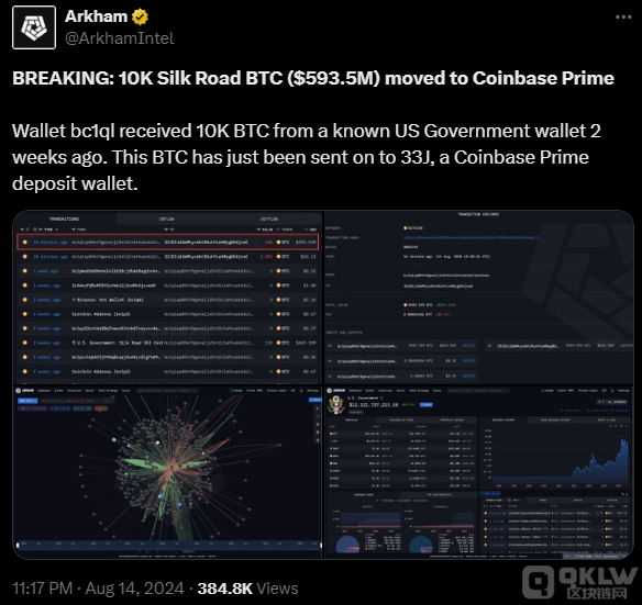 (gu)D(zhun)ƏSilk Road](mi)յ10,000öBitcoi DƬ