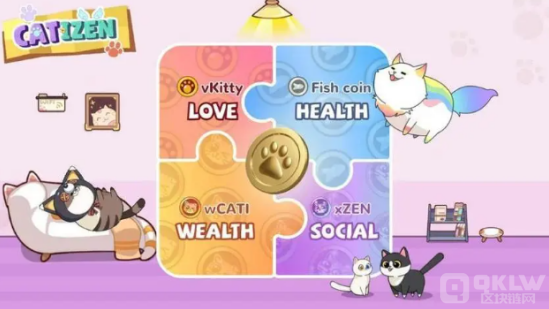 Catizen(lin)MantleBinbnse Web3XƳ DƬ