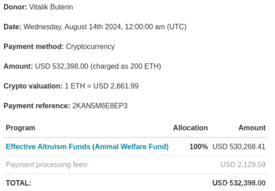 Vitalik Buterin ƙCٛ50fԪ DƬ