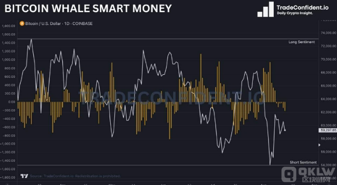 14|Ԫڙ(qun) Bitcoinվ60000Ԫʧ DƬ