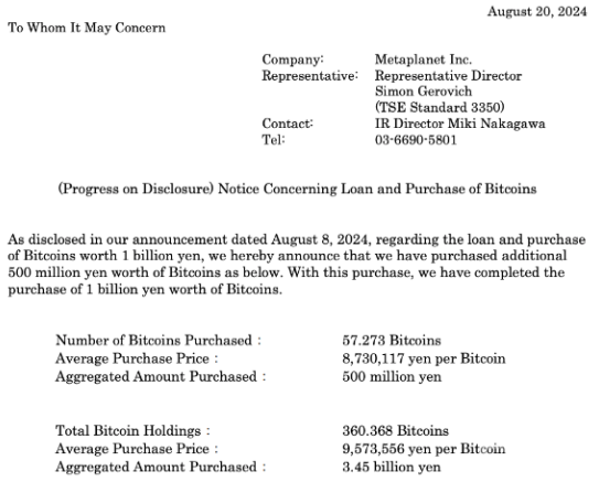 ձͶY˾MetaplanetٶBitcoin DƬ