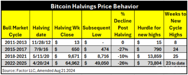 Bitcoinr(ji)?q)ӭ?li)ļϝqڅ(sh)DƬ