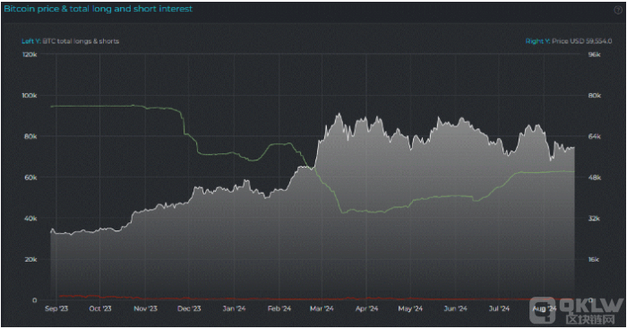 Bitcoinr(ji)(wn)c Bitfinex ւ}(cng)׃oɈDƬ