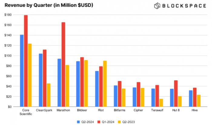 BitcoinV⽻~_(d)c rӰ푈DƬ