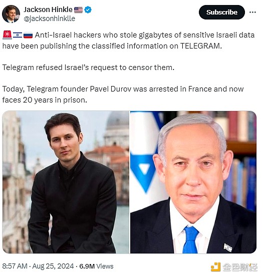 Telegram(chung)ʼ˱M(jn)չRЩָ DƬ