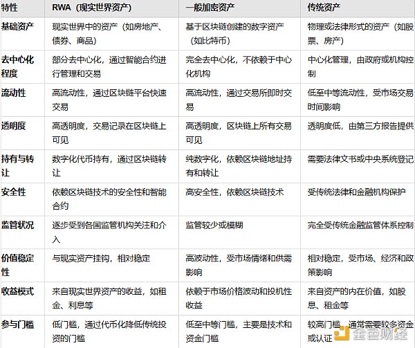 RWA挍Ya(chn)DƬ