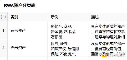 RWAǰc挍(sh)Ya(chn)