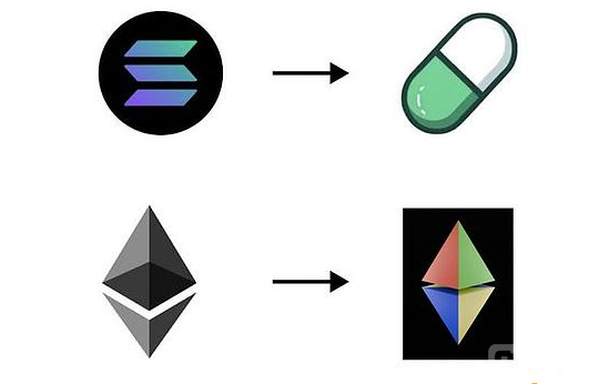 ʲôEthervistal(f)EthereumDeFi^(q)Pע DƬ