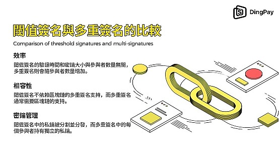 ֵ(sh)ֺBlockchainȫǰ؈DƬ