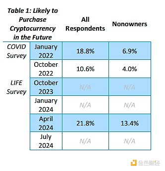 (lin)棺Bitcoinr׃ӰDƬ