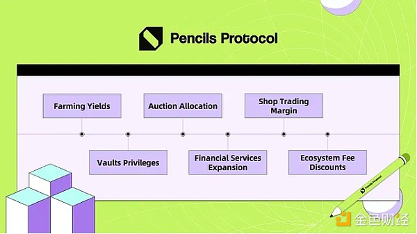 DeFif(xi)hPencils Protocoll(f)DAPPͶԔ[DƬ