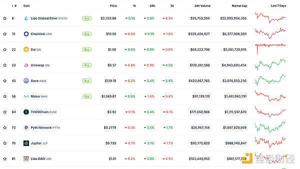 ɫWeb3.0?qng)?bo) | BNB ChainٷX~̖(ho)DA(y) DƬ