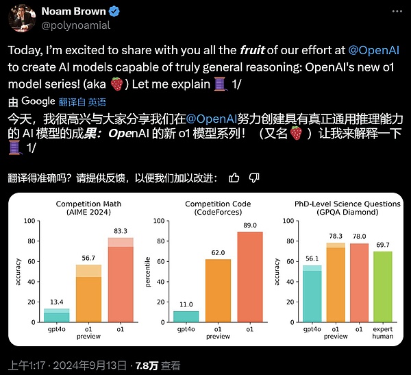 OpenAI𺳰l(f)o(j)1ģ (qing)W(xu)(x)ͻLLMOވDƬ