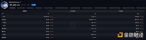 PcLĽڂ}λVitalikؔλsˮ3.4|ԪTRXOABTC