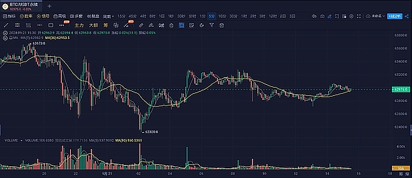 SECؐRBitcoinETFڙ(qun)vʷԵĕr DƬ
