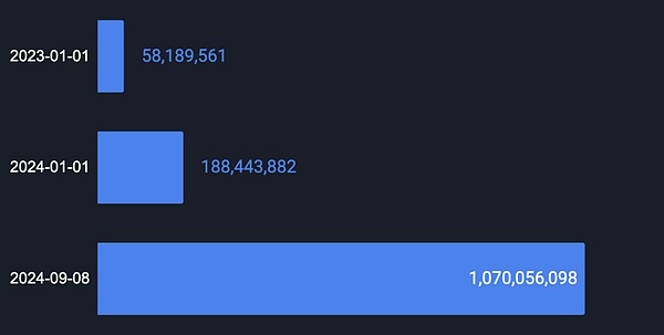 BitcoinDecentralizationڬFMչDƬ