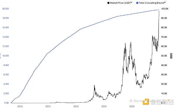 Bitcoinpӭ12 Miningϵy(tng)к׃DƬ
