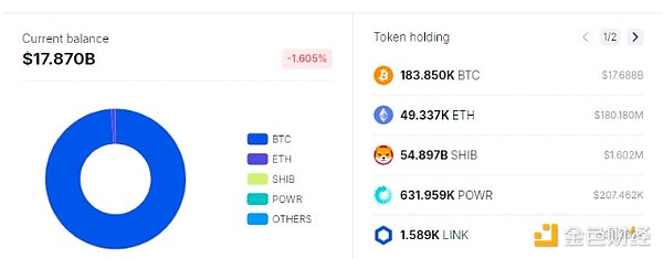 ߀жBitcoin݆ţЕuBTCDƬ