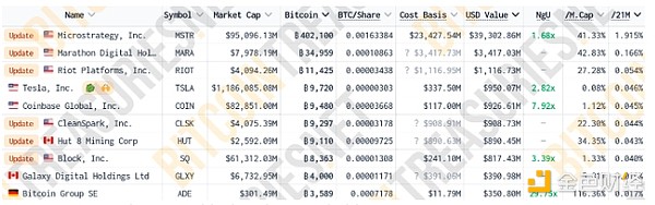 LIBTC BTCʮ˾lDƬ