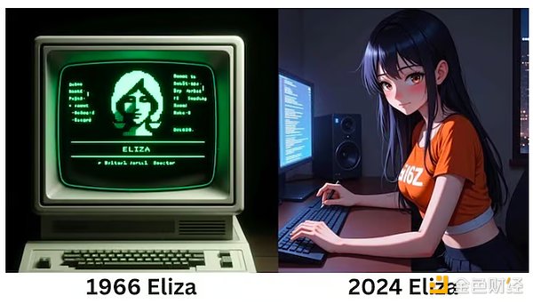 ai16zELIZAwУELIZAd^ DƬ