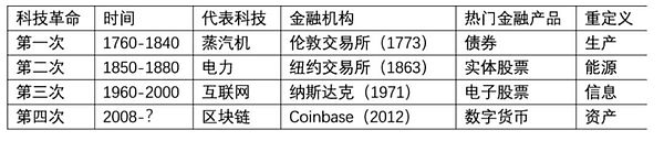 BTC һ(g) Mega  ՓBitcoinr(ji)ֵ̓r(ji)DƬ
