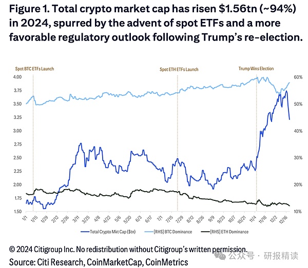 2025ǕrJ(rn)˽CryptoˈDƬ