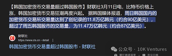 10K 年報(bào)（下）｜展望 2025圖片