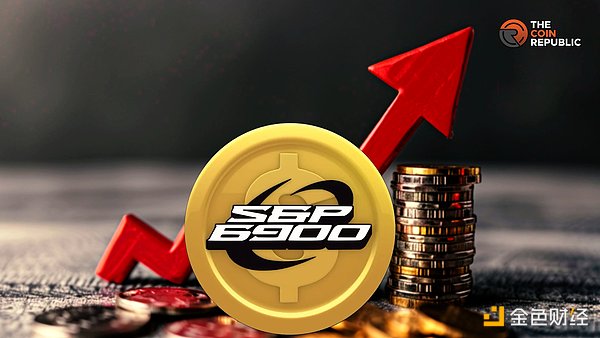 下一個(gè)狗狗幣和 SHIB？淺談 Murad 喊單的 SPX  圖片