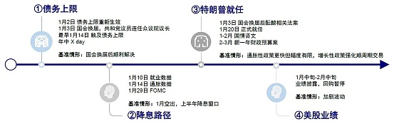 6.9萬枚待出售、避險情緒激增 Bitcoin或將跌至 圖片