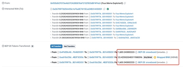 Four.Meme安全事件分析 如何保障BNB Chain生態(tài) 圖片