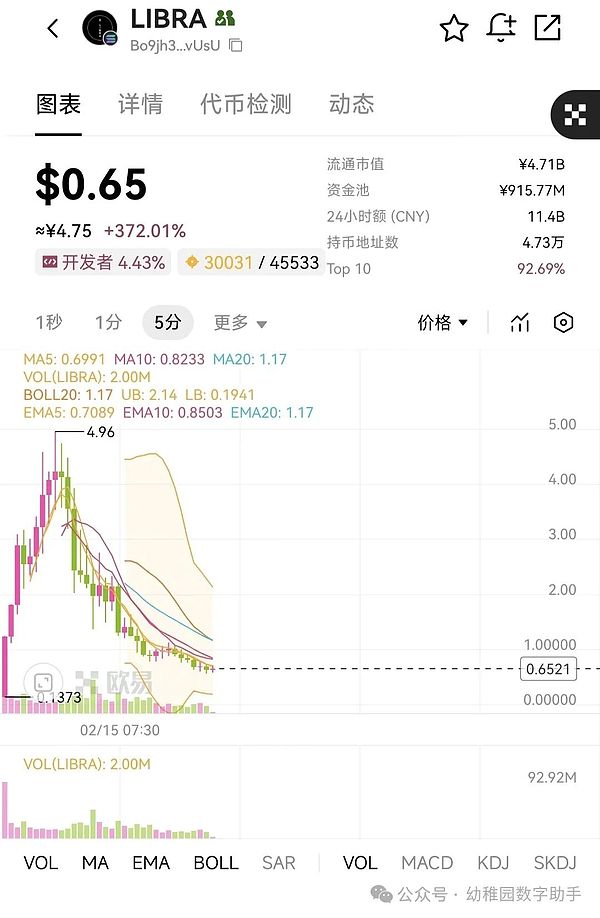 阿根廷總統(tǒng)“發(fā)幣救國” 警惕政客背書下的“割 圖片