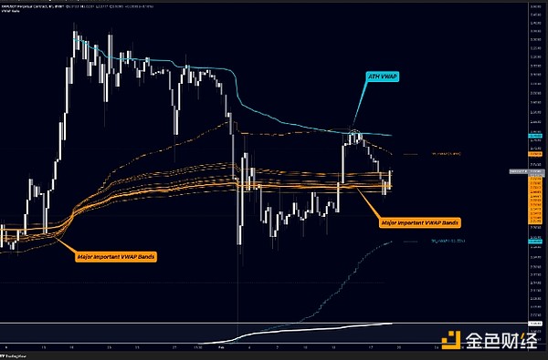 SEC確認(rèn)三個(gè)現(xiàn)貨XRP ETF文件 XRP未來(lái)走勢(shì)如何？圖片
