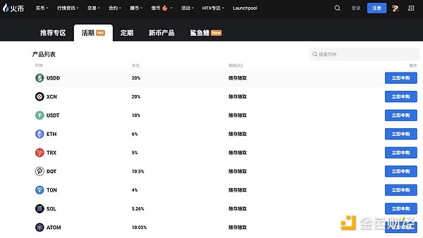 行情低迷情懷升溫：火幣HTX USDD 20%賺幣產(chǎn)品  圖片
