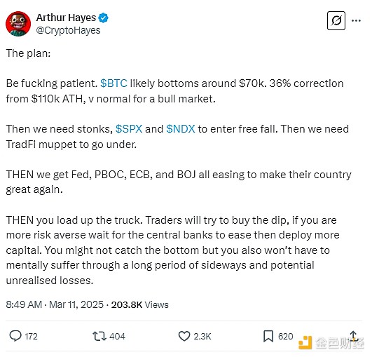 哪些因素讓BTC跌穿80000美元大關(guān)？圖片